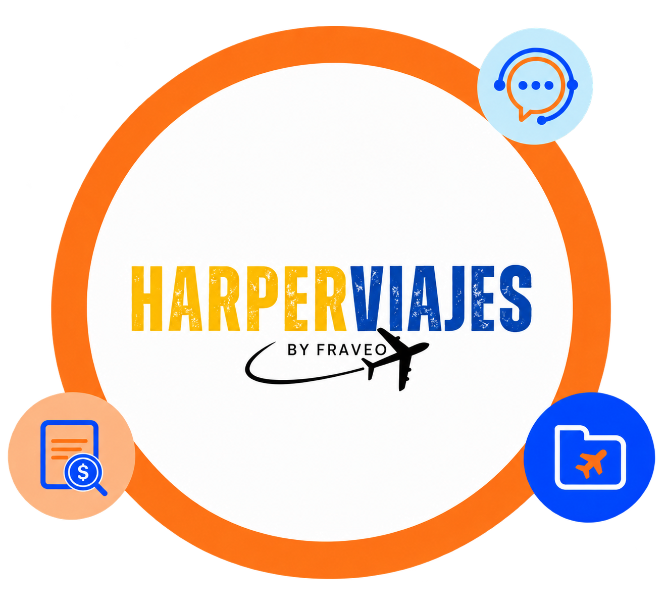 Harper Viajes